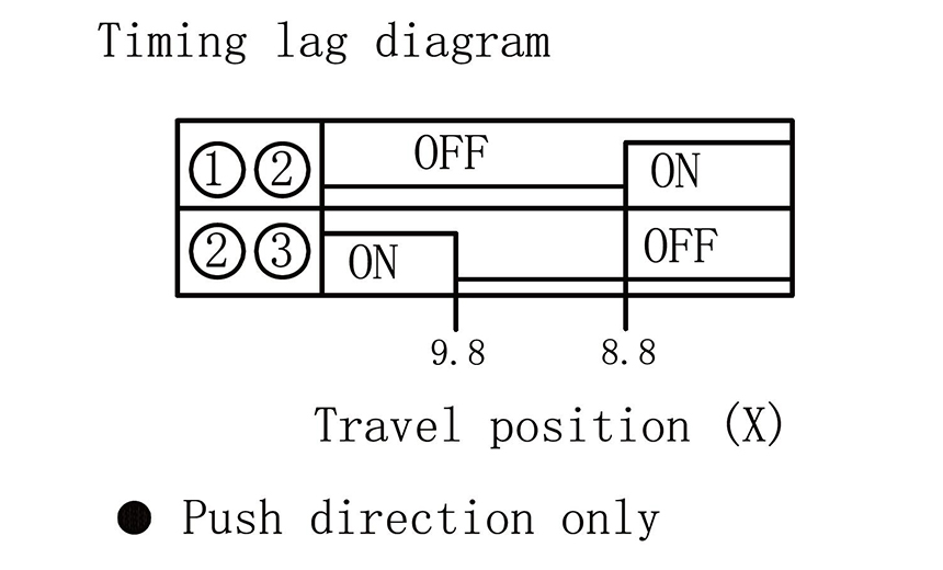 micro motion sensor switch 2